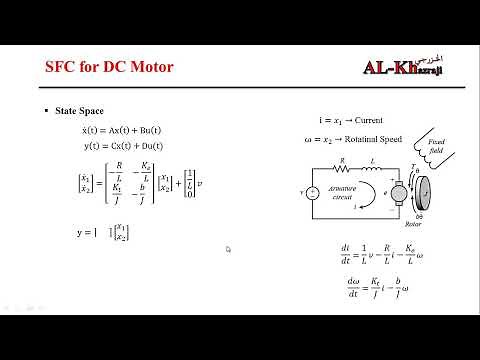 MATLAB Code and Explanation of Design a State Feedback Controller for a DC Motor English