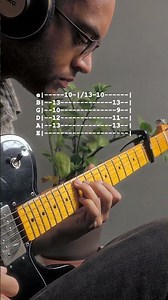 cool with you - her's 🕊️ (guitar tutorial with tabs) #hers #coolwithyou #indie