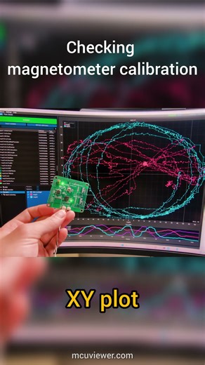 Debugging STM32 IMU using #MCUViewer. All this using only STLink! #embedded #software #stm32 #mcu