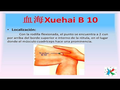 Xuehai B10: "THE SEA OF BLOOD" - location and applications with moxibustion.