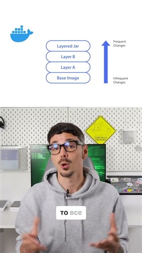 What does a Dockerfile consist of? #docker