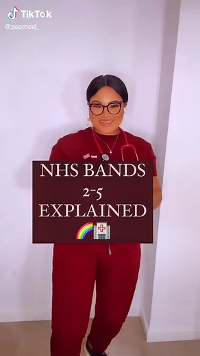Understanding NHS Bands: Roles, Structure, and Pay Scales Explained