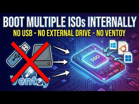 Boot Multiple ISOs On Internal Hard Drive Without USB or External Drive (UEFI)