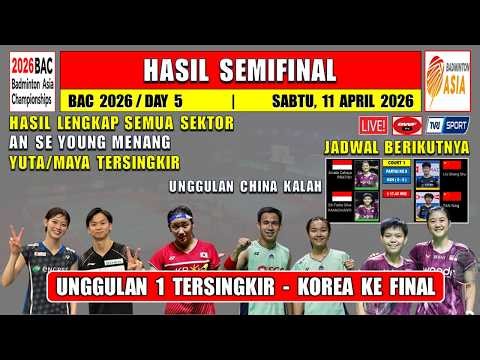 1st SEED LOSES ~ Today's 2026 Badminton Asia Semifinal Results ~ FAJAR/FIKRI vs KOREA