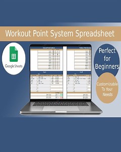 Personalized Workout Point System | Google Sheets | Digital Workout/ Fitness Planner | Beginner Friendly | Push, Pull, Legs Split - Etsy