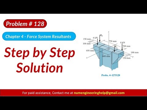 *4–128. Determine the magnitudes of FA and FB so that #statics