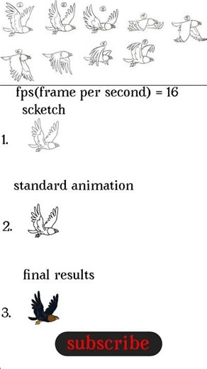 Animation tutorial how to animate a flying bird #2danimation #animationtutorial #tutorial