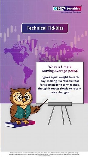 Decoding Simple Moving Average with #Technical Tidbits