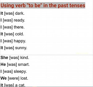 1.4K views · 13 reactions | Master Was and Were! | The Verb To Be in the Past Tense | Empowering English Learning | Facebook
