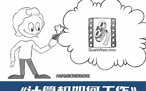 TED物理百科，认识计算机组成与编程逻辑思维