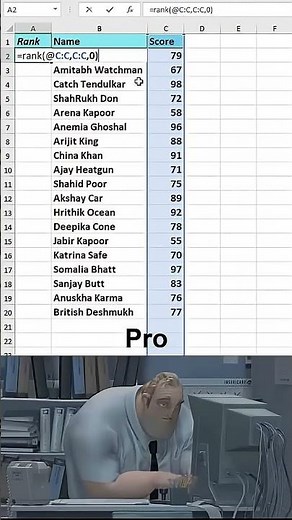 RANK Formula in Excel | Find Student Rank Easily (RANK.EQ & RANK.AVG)