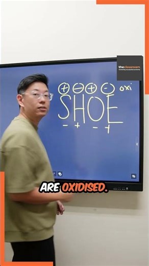 Redox - How to easily recall the 4 definitions of redox.