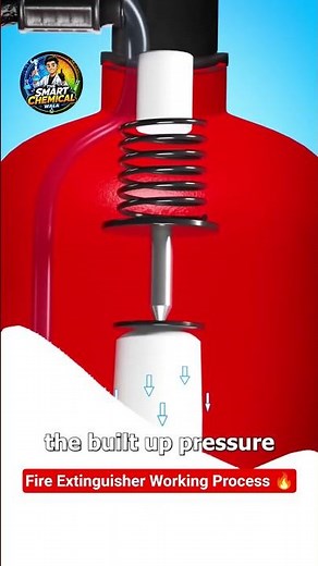 HOW TO WORKING FIRE EXTINGUISHER||🧯🔥‪@ananddabhi1458‬