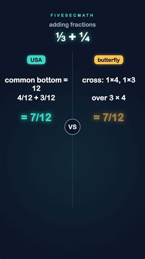 Adding fractions: common denominator vs the butterfly #shorts #maths