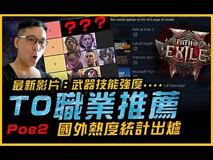Poe2丨T0職業推薦．國外熱度統計出爐．官方最新影片 - 新武器技能...｜DiabloIV 暗黑破壞神4．流放之路2．Path of Exile 2．JG Game