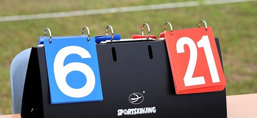 Grille TOEIC pour convertir et interpréter son score - GlobalExam Blog