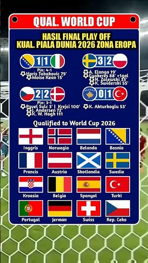 Hasil Kualifikasi Piala Dunia 2026, Italia 1 vs 1 Bosnia, Swedia 3 vs 2 Polandia | Final Play Off