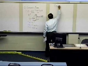 Chapter 02.01: Lesson: Differentiation: Introduction