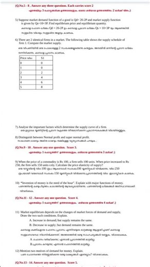 class 12 Economics Sample question paper