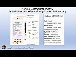 MyDAQ National Instruments - Introduzione alla scheda acquisizione dati DAQ