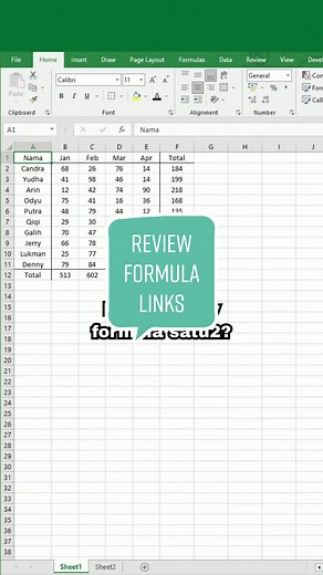 Ga perlu pusing lagi review rumus formula yang panjang2 kesana sini! P... | TikTok