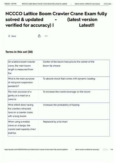NCCCO Lattice Boom Crawler Crane Exam fully solved updated latest version verified for accuracy Late