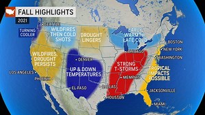 AccuWeather's 2021 US fall forecast