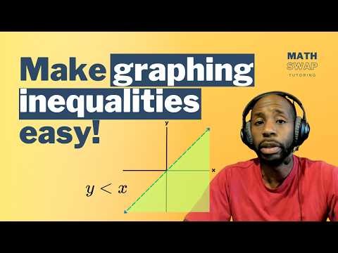 Confused about how to graph inequalities? Watch this!