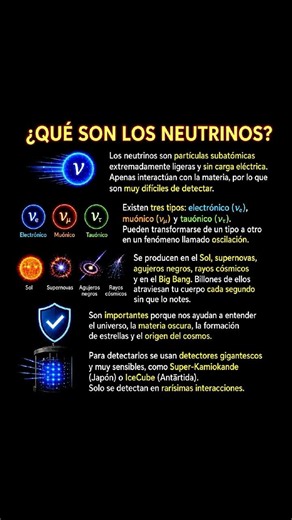 ​Billones de estas partículas cruzan tu cuerpo AHORA MISMO 😱 Neutrinos explicados