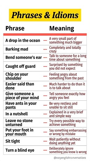 English Idioms Explained | Improve Your Vocabulary