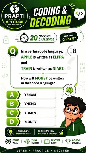 🧠 Coding & Decoding Challenge! 🔐