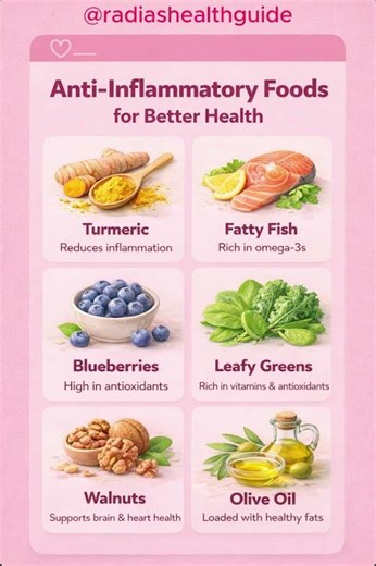 Anti-Inflammatory Foods for Better Health | Best Foods to Reduce Inflammation Naturally