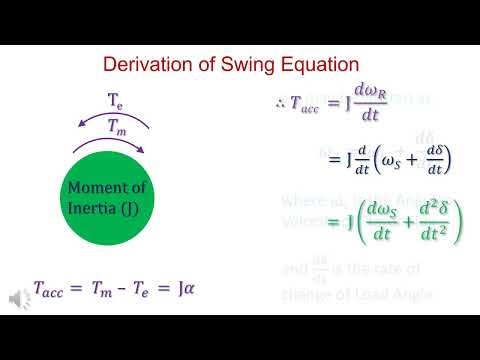 Swing Equation