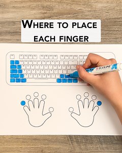 This is why you're typing slow 🐌⌨️ | Simple ideas