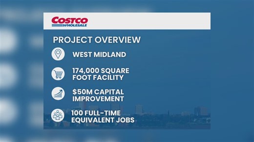Midland and Midland Development Corporation bringing Costco to Midland