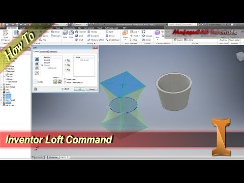 Inventor How To loft