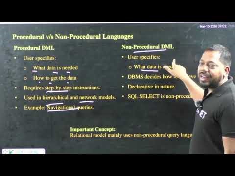 Database Languages in DBMS | DDL, DML, DCL, TCL Explained | UGC NET Computer Science