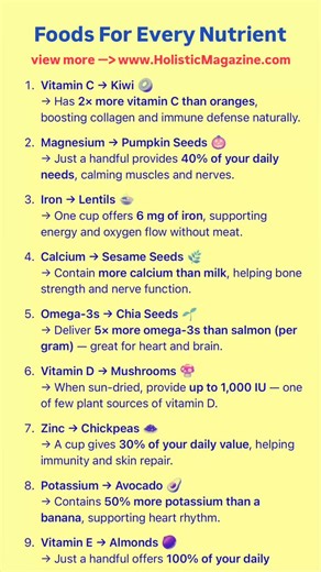 Foods For Every Nutrient #holisticmagazine | Holistic Magazine