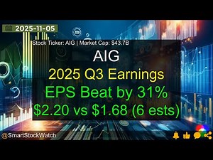 AIG (AIG|$43.7B) - 2025 Q3 Earnings Analysis
