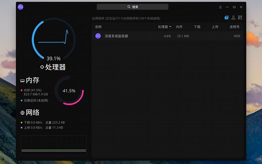VMware安装使用deepin桌面的ArchLinux
