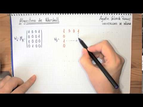 Algoritmo de Warshall (1)