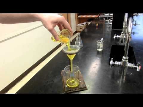 Funnels and filtering