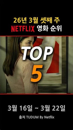 Top 5 Netflix Movie Rankings for the 3rd Week of March 2026