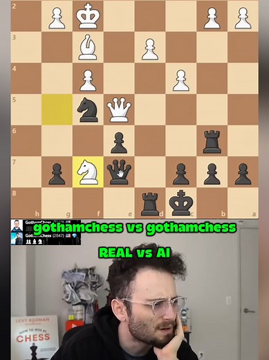 GothamChess vs. GothamChess Bot: Who Wins?