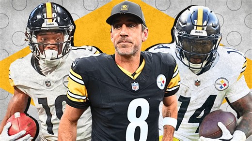 Steelers Free-Agency Tracker 2026: Signings, departures, cap space analysis, and more