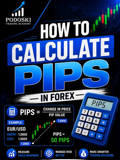 How to Calculate Pips in Forex — Part 1
