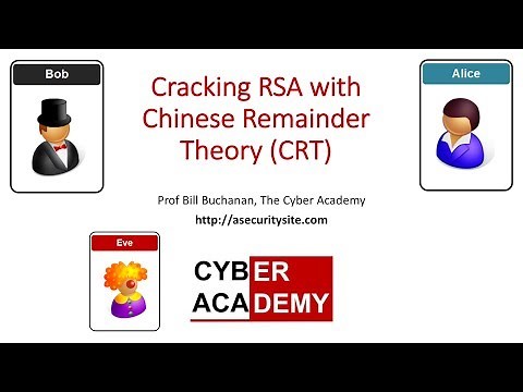 Cracking RSA with CRT
