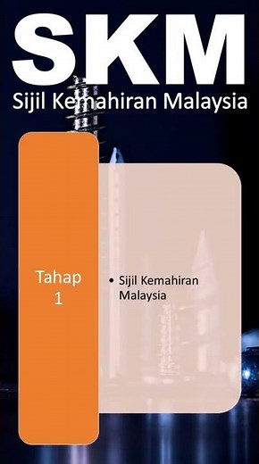 Sijil Kemahiran Malaysia (SKM)