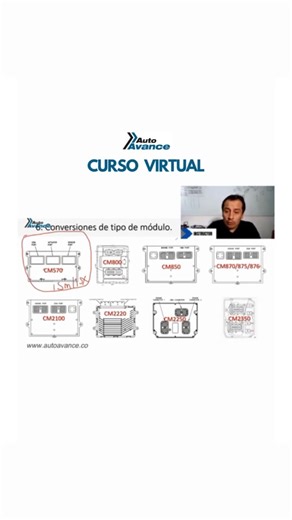 56K views · 88 reactions | Con este curso, Reprogramación Módulos...