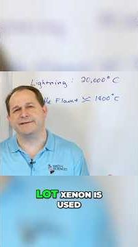 If Gas Is Invisible, Why Does It Glow?
